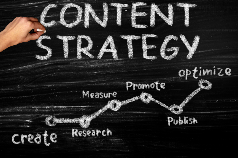 Content Marketing Strategies Tips